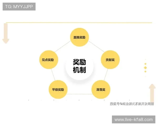 K8凯发百家乐官网的优惠活动与奖励机制全面分析与利用策略