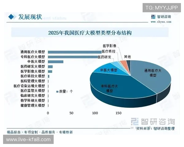 凯时娱乐市场分析：当前行业发展趋势与未来潜力全面解读