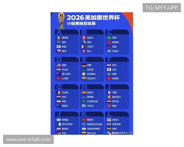 最新美加墨世界杯48支球队名单公布，帮助球迷了解全部参赛队伍详细情况