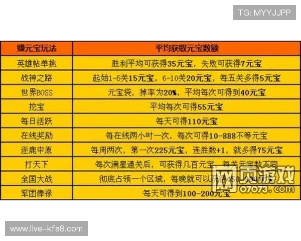 凯发FC电子游艺高额奖金与返水政策，提升玩家的整体收益体验